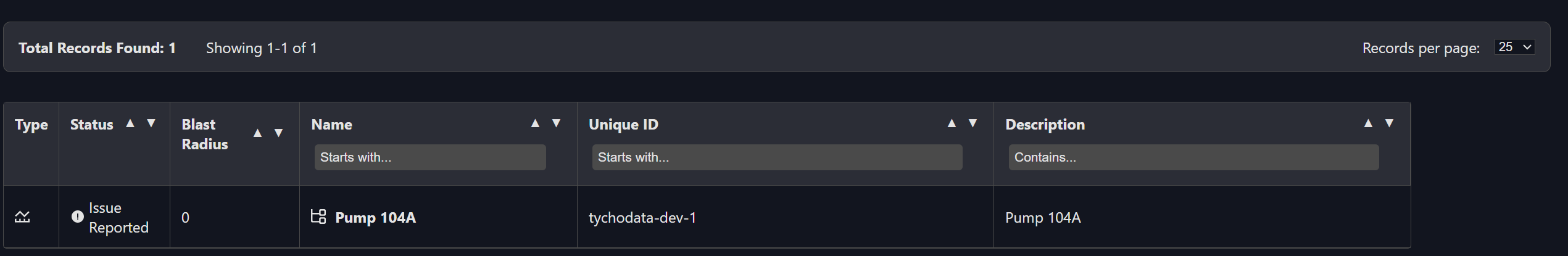 Viewing all open issues