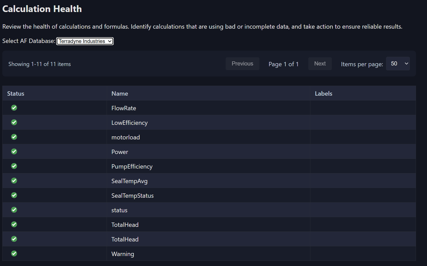Calculations Dashboard