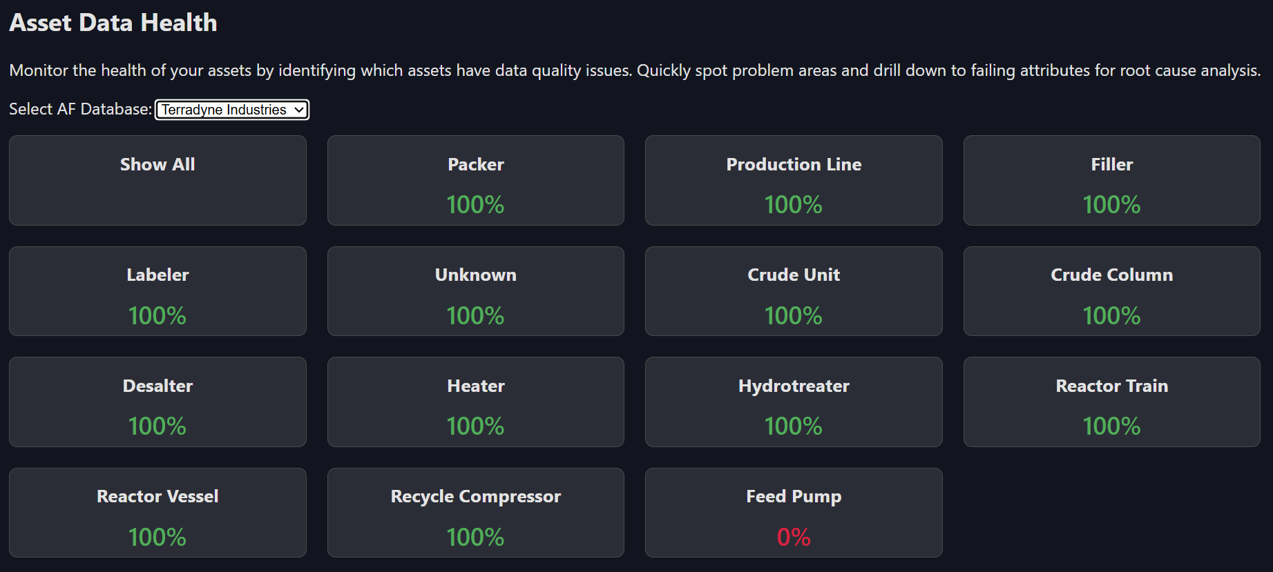 Asset Data Health Dashboard